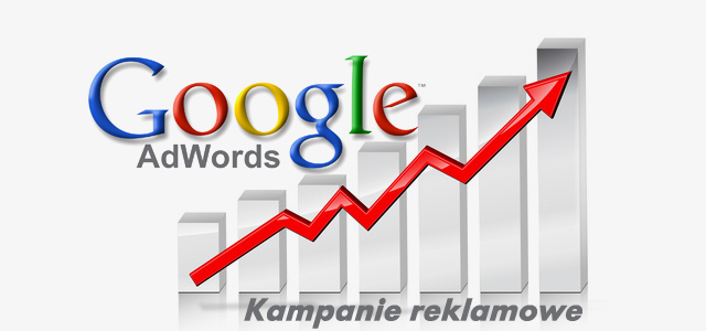 Reklama Google Adwords
