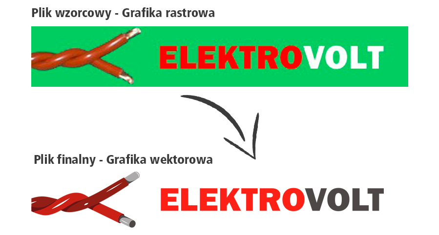 Przykładowa wektoryzacja logo 001